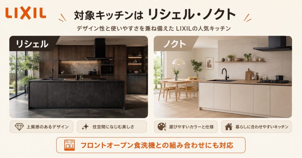LIXILキッチン「リシェル」と「ノクト」