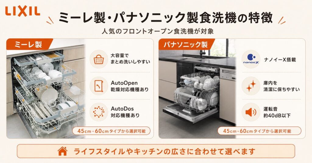 ミーレ製・パナソニック製食洗機の特徴