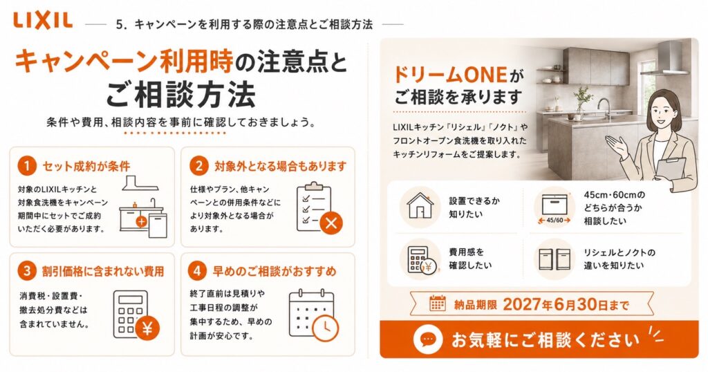 キャンペーンを利用する際の注意点とご相談方法